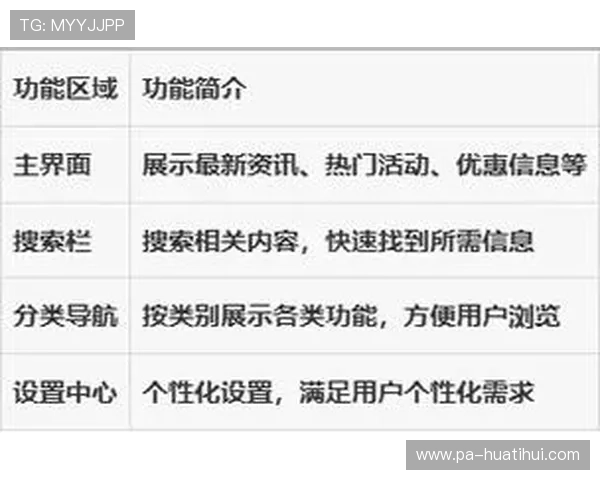 华体会app手机常见问题解决方案与客户服务支持指南