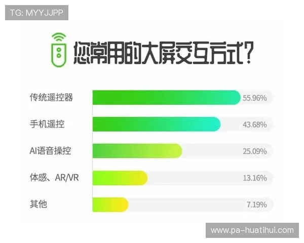 亚博体育娱乐官网:用户注册与登录流程详解,轻松开启您的体育娱乐之旅 亚博体育娱乐官网:用户注册与登录流程详解,轻松开启您的体育娱乐之旅