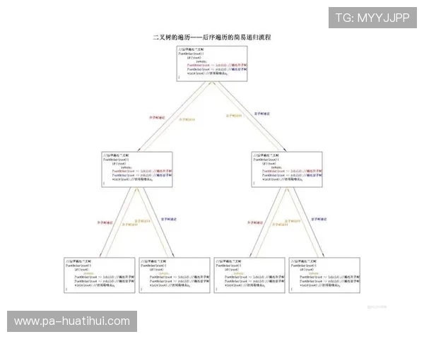 华体会官网登录页面优化升级，提升用户体验实现更便捷的登录操作