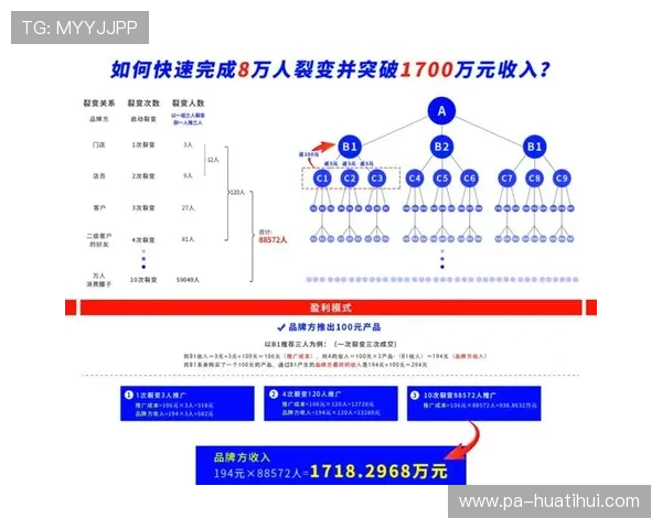 HTH体育app积分系统与奖励机制详解,提升用户参与度和粘性 HTH体育app积分系统与奖励机制详解,提升用户参与度和粘性