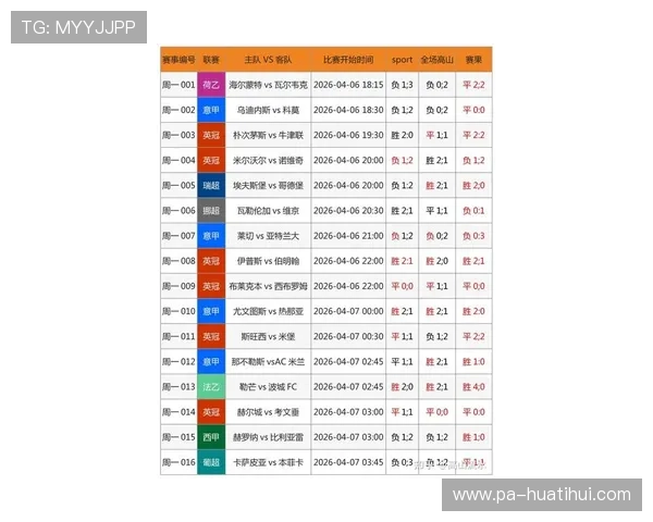 中国竞彩网首页最新足球赛事分析与专业预测指南帮助玩家精准把握比赛走势