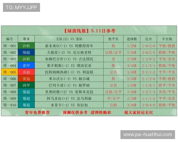 2026年世预赛竞彩足球比赛时间安排及赛程全攻略助力球迷提前规划观看 2026年世预赛竞彩足球比赛时间安排及赛程全攻略助力球迷提前规划观看